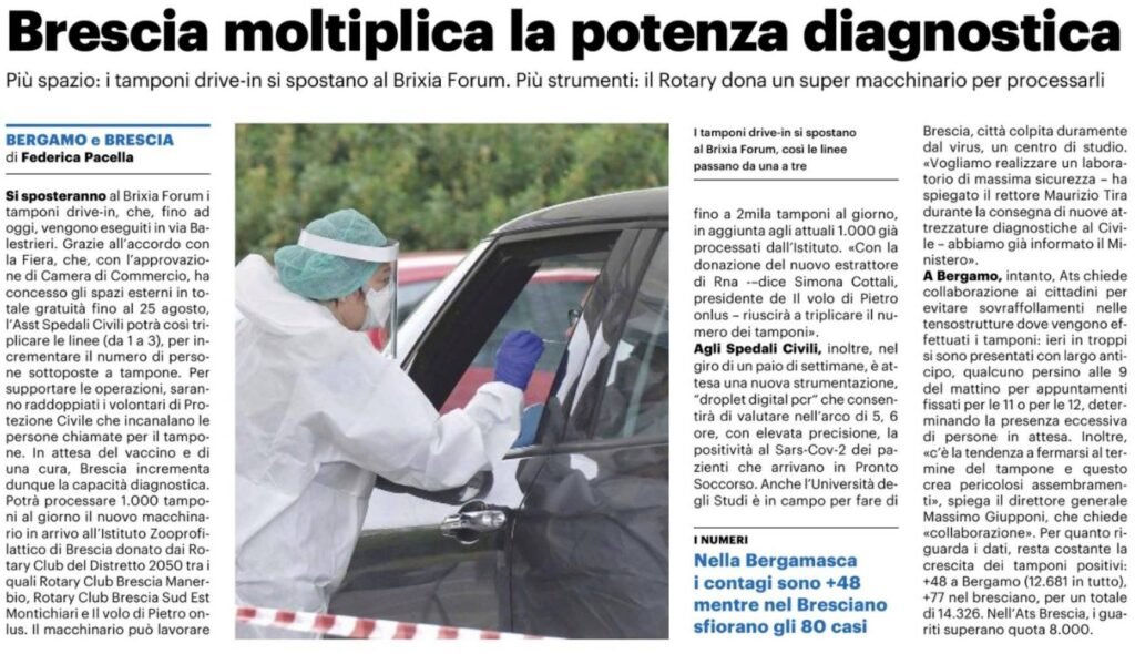 Il GIorno